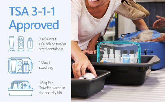 Understanding TSA's 3-1-1 Rule for Air Travel