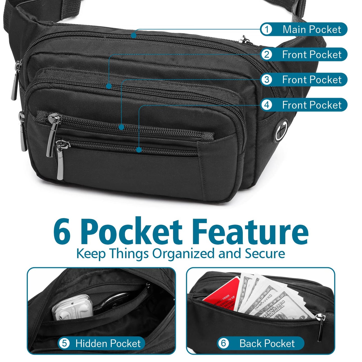 Fanny Pack for Women Men