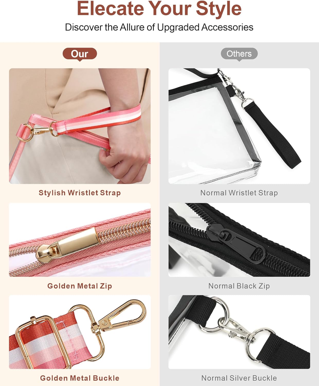 PACKISM Clear Bag Stadium Approved for Women