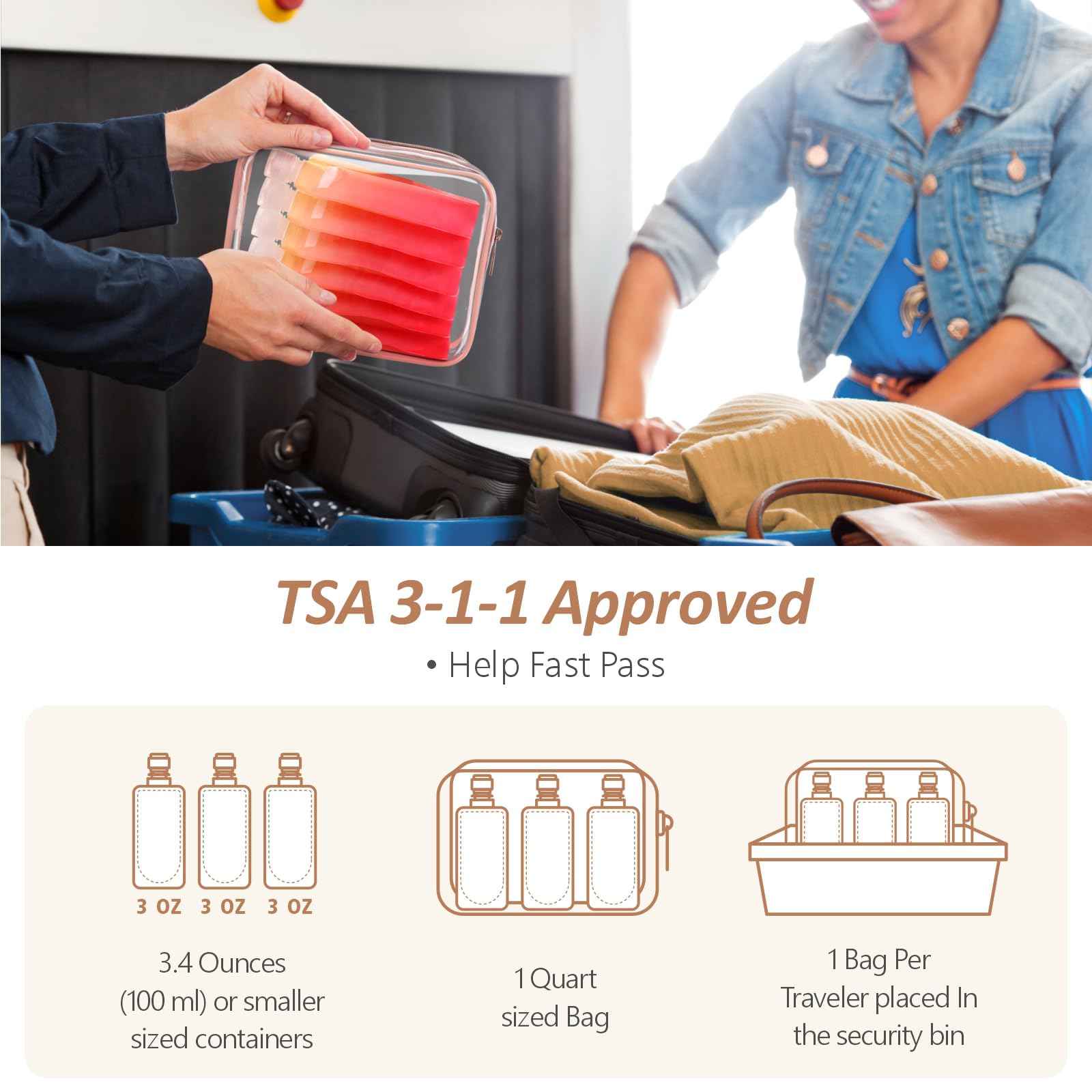 TSA Approved pouches for toiletries