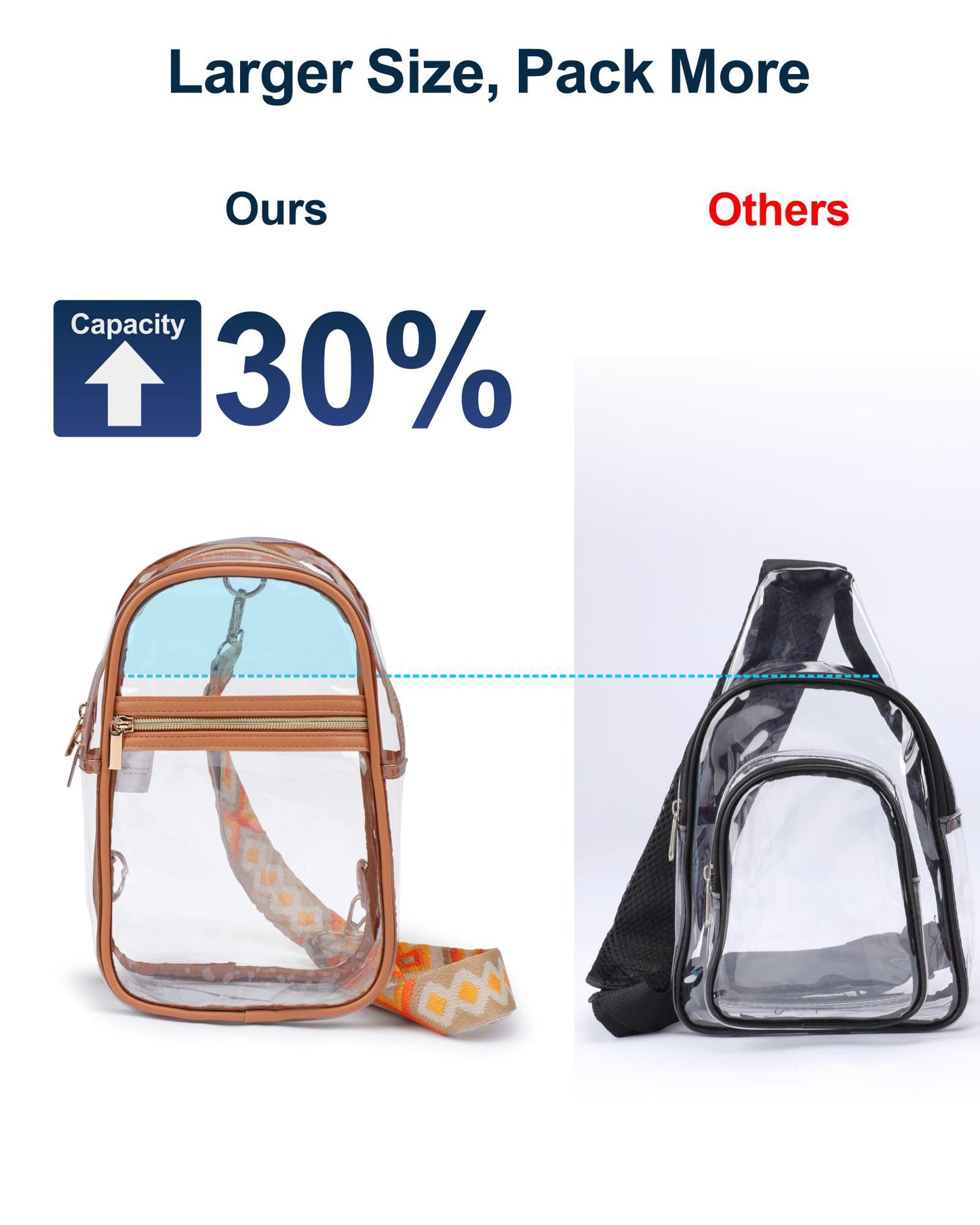PACKISM Clear Crossbody Sling Bag, Stadium Approved