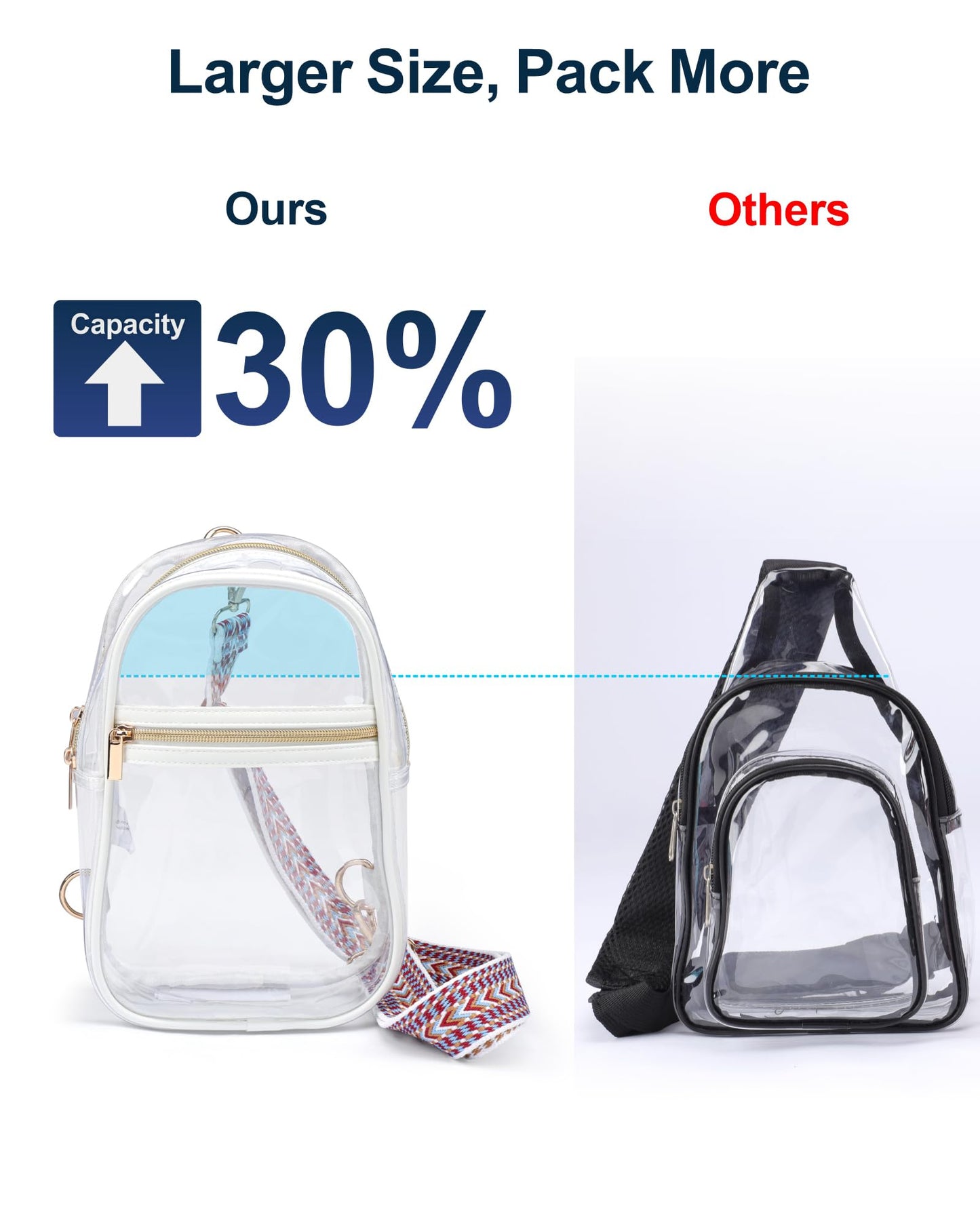 PACKISM Clear Crossbody Sling Bag, Stadium Approved