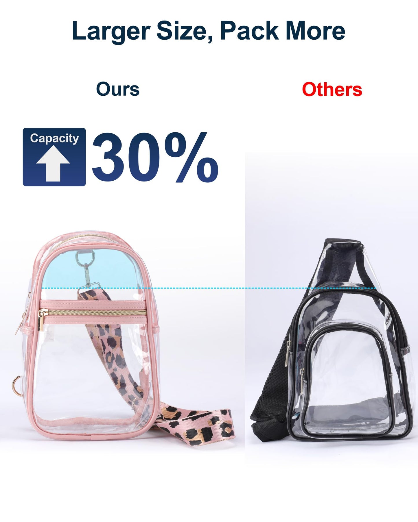 PACKISM Clear Crossbody Sling Bag, Stadium Approved