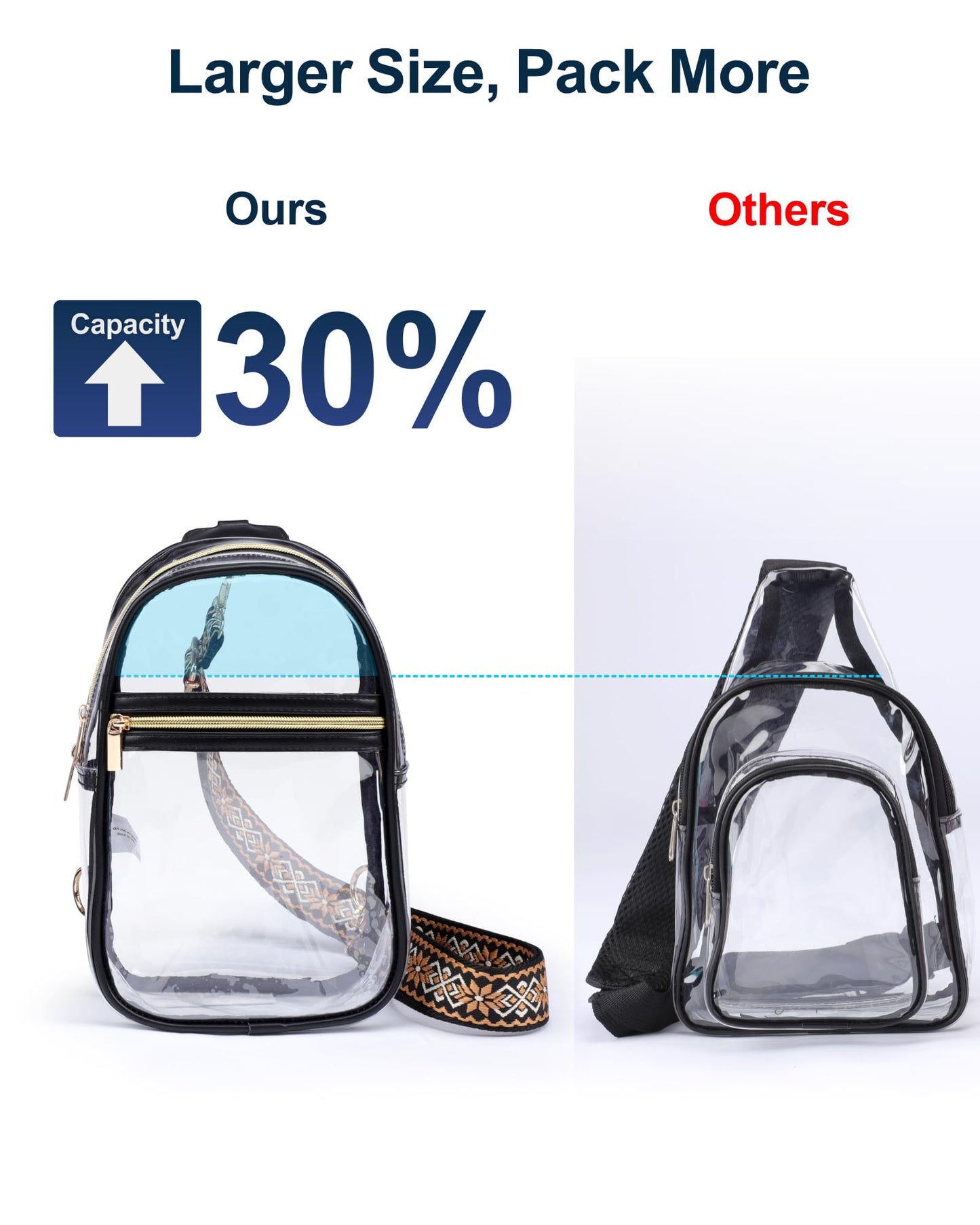 PACKISM Clear Crossbody Sling Bag, Stadium Approved